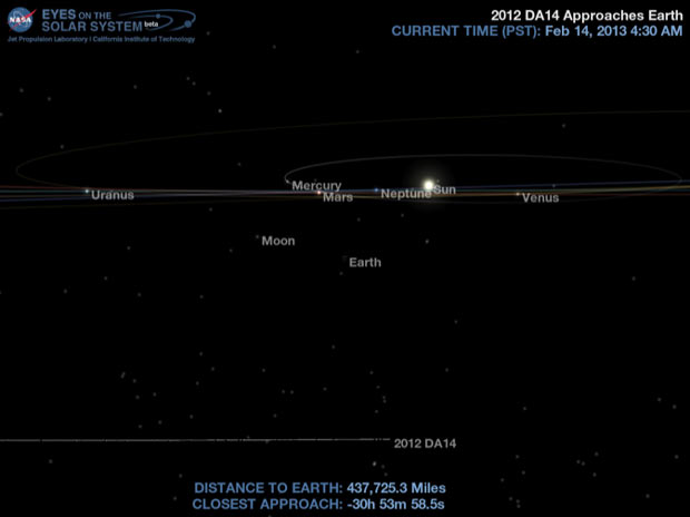 NASA DA14 Asteroid