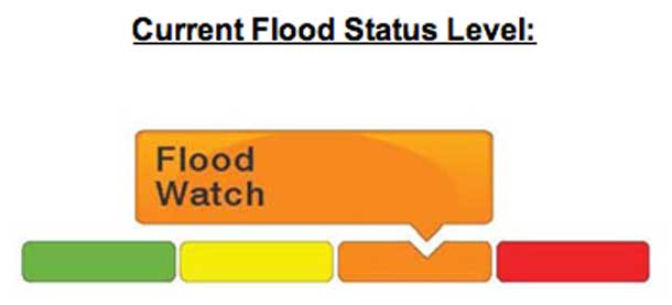 Flood Watch Issued for Dryden.