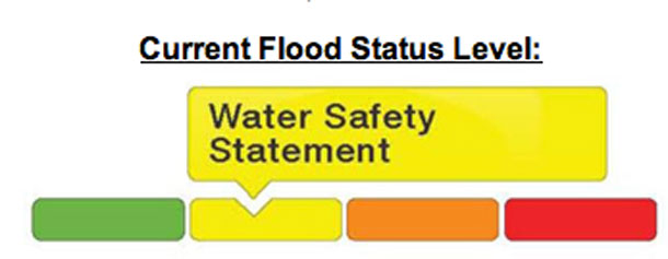 LRCA Watershed Update – Significant Melting