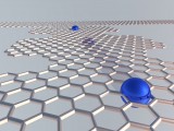 Graphene Pump
