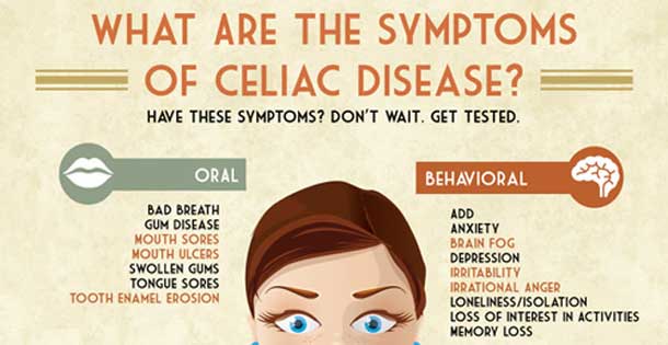 Bill Mauro “Celiac disease affects nearly 1 percent of Canadians”