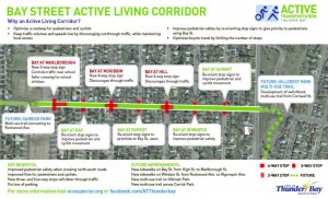 Bay Windsor Active Transportation Plan