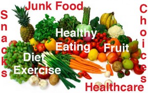 Eating-Healthy