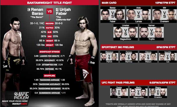 UFC 169 Fight Card