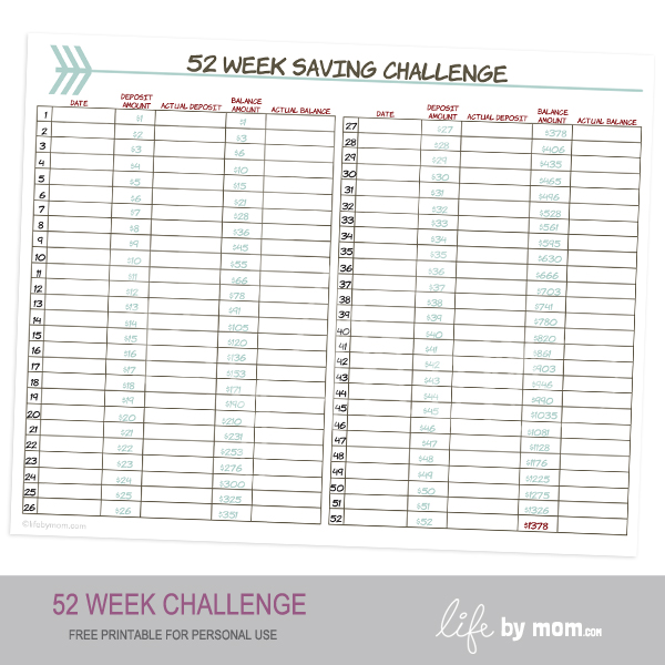 52 Weeks Savings Challenge