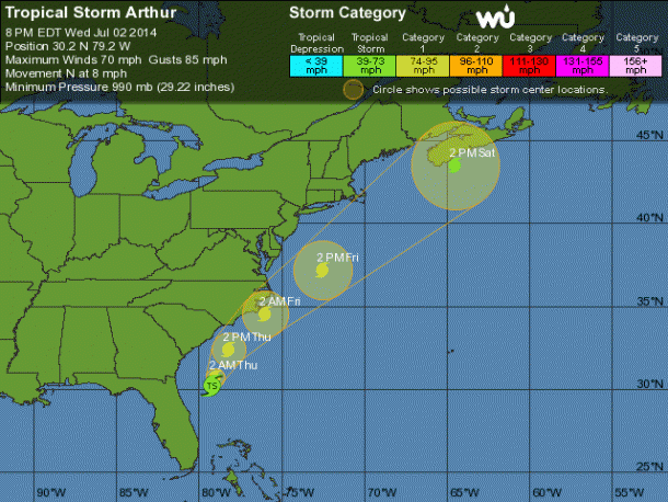 Tropical Storm Arthur