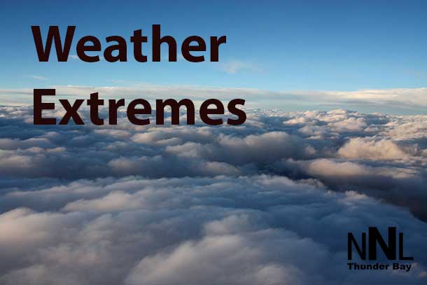 2014 has been a year of weather extremes