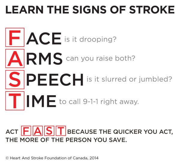 Act FAST If You See Signs of a Stroke
