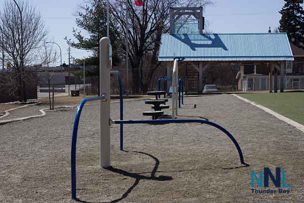 Fitness and Activity Levels Falling