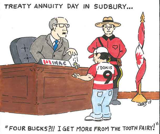 Indigenous annuity for treaty payment