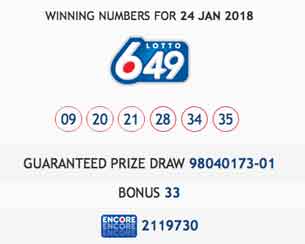 Lotto numbers