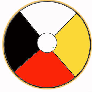 Medicine Wheel Circle of Life Aboriginal heritage