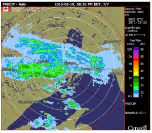 Rainfall Warning