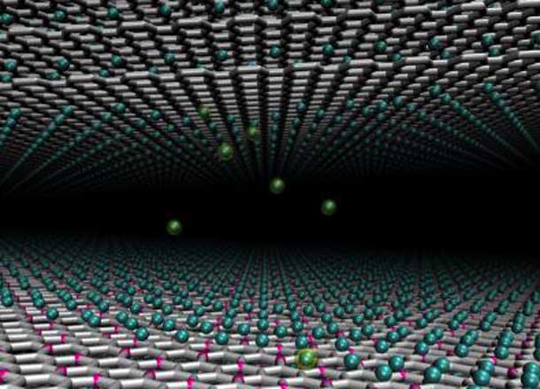 graphene boron lithium ion battery