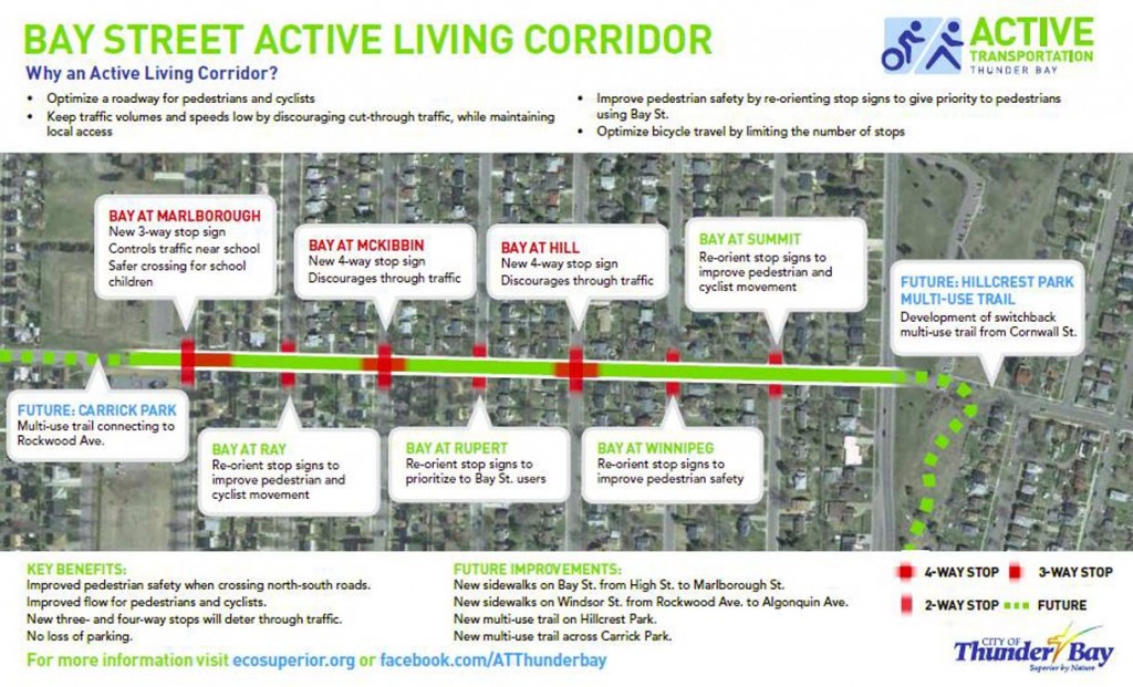 NetNewsLedger Active Transportation Plan Report to Council