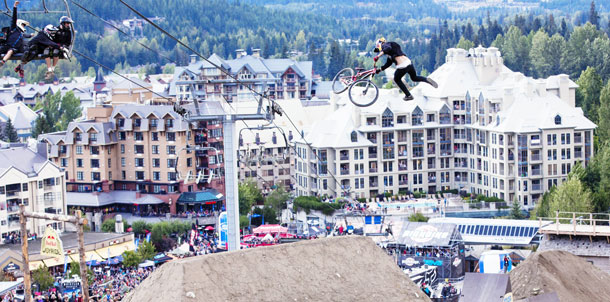 Red Bull Extreme Sports