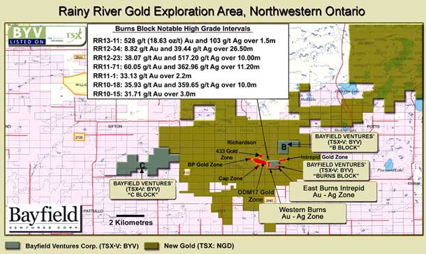 Rainy River areas Bayfield is exploring.