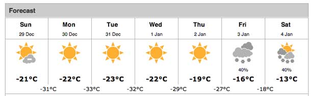 Thunder-Bay-Forecast-Dec-29-2013 Temperatures at night will be cold. Make sure your block heater is working, and plugged in.