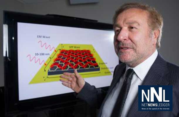 Georgia Tech professor Ian Akyildiz poses with a schematic showing how surface plasmon polariton (SPP) waves would be formed on the surface of tiny antennas fabricated from graphene. The technology could allow networks of nanomachines to communicate. Credit: Georgia Tech Photo: Rob Felt