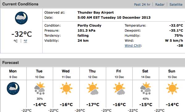 At 05:00EST Environment Canada pegged the mercury at -32C in Thunder Bay