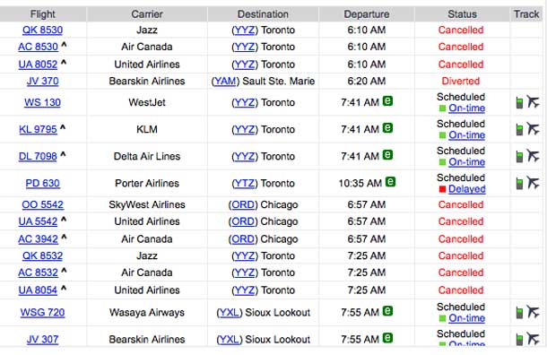 Impact from Toronto impacting Thunder Bay flights