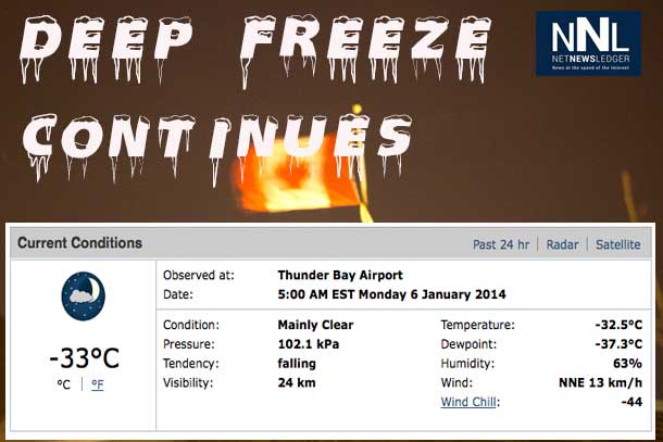 Cold Weather and high wind chill values greet Thunder Bay students who are returning to school