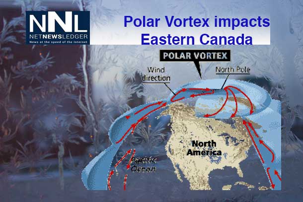 Chilling weather from the Polar Vortex is impacting as far south as Florida.