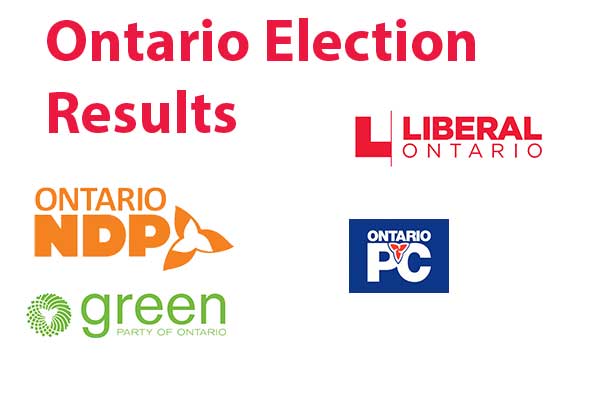 Ontario Election Results
