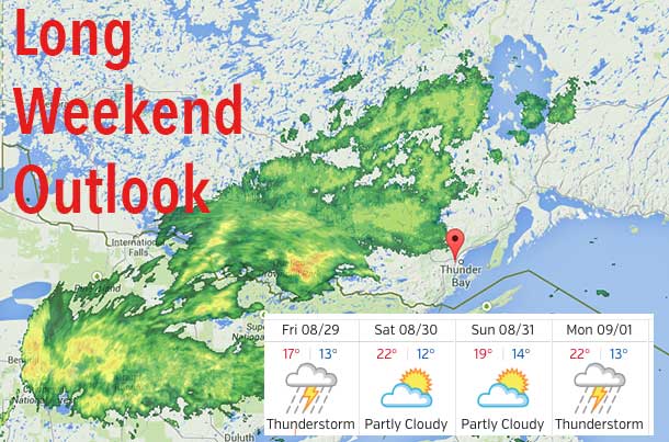 Long Weekend Weather Outlook