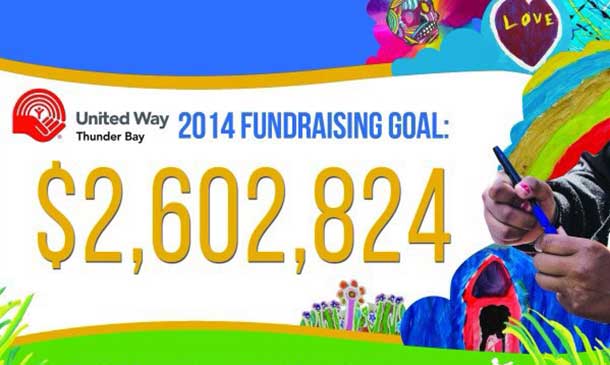 Help the United Way to reach the 2014 Goal
