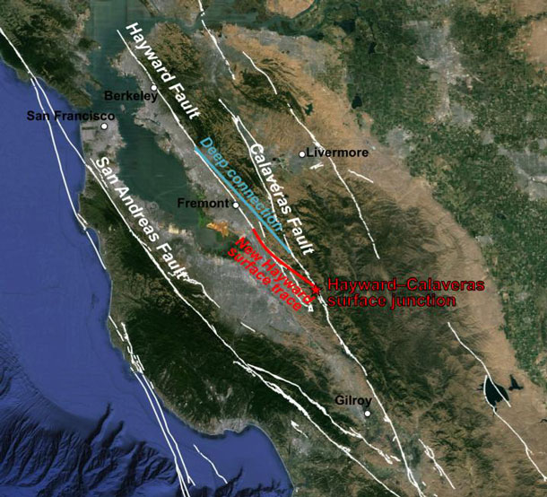 The Bay Area fault system and the spot (red star) where the Hayward Fault branches off from the Calaveras Fault. The white lines indicate faults recognized by the USGS. The red line is the newly discovered surface trace connecting the southern end of the Hayward Fault to the Calaveras Fault, once thought to be an independent system. The surface trace is offset by several kilometers from the deep portion of the fault 3-5 km below ground (blue line). CREDIT Estelle Chaussard, UC Berkeley
