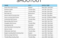 MDS-Schedule