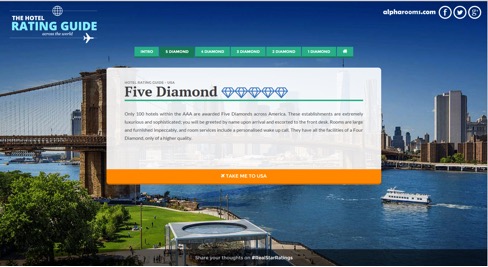 Hotel Five Diamond Rating in The United States of America