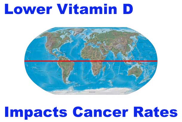 Northern Latitudes Impact amount of Vitamin D which researchers are saying impacts cancer rates