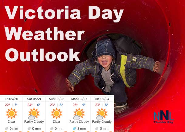 Victoria Day Weather