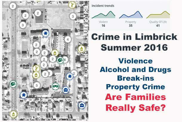 Crime report for Limbrick