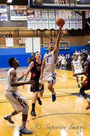 Lakehead Thunderwolves Basketball