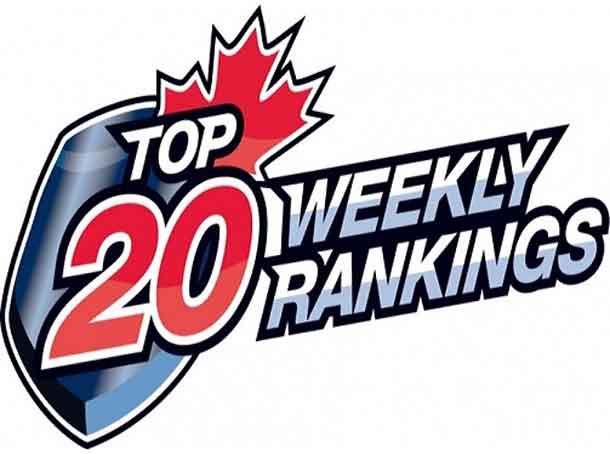 CJHL Rankings