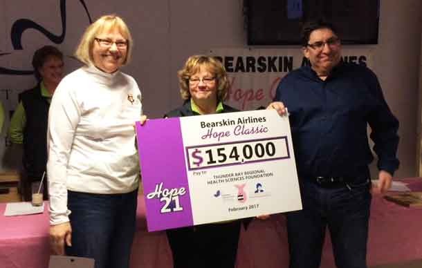 This year’s event alone raised $154,000, with all proceeds going to the Northern Cancer Fund to support the Linda Buchan Centre for Breast Screening and Assessment at Thunder Bay Regional Health Sciences Centre. Of the money raised, $133,000 came in through pledges raised by curlers.