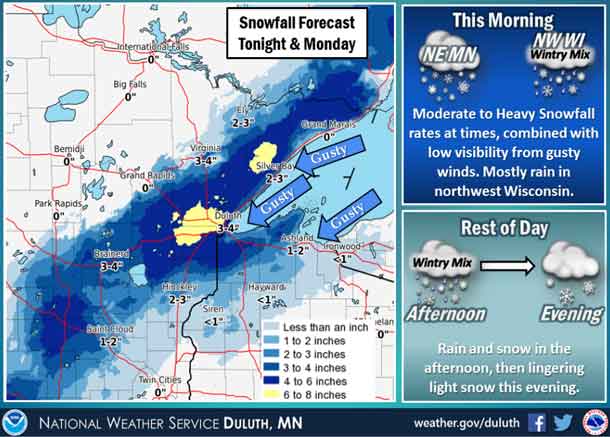 Duluth is under a Winter Storm Warning