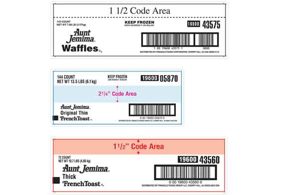 Food Recall of frozen Waffles and French Toast