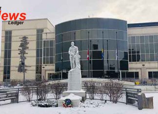 City Council Finalizes $638.7M Budget to Fund Services and Strategic Growth in 2026 City HALL