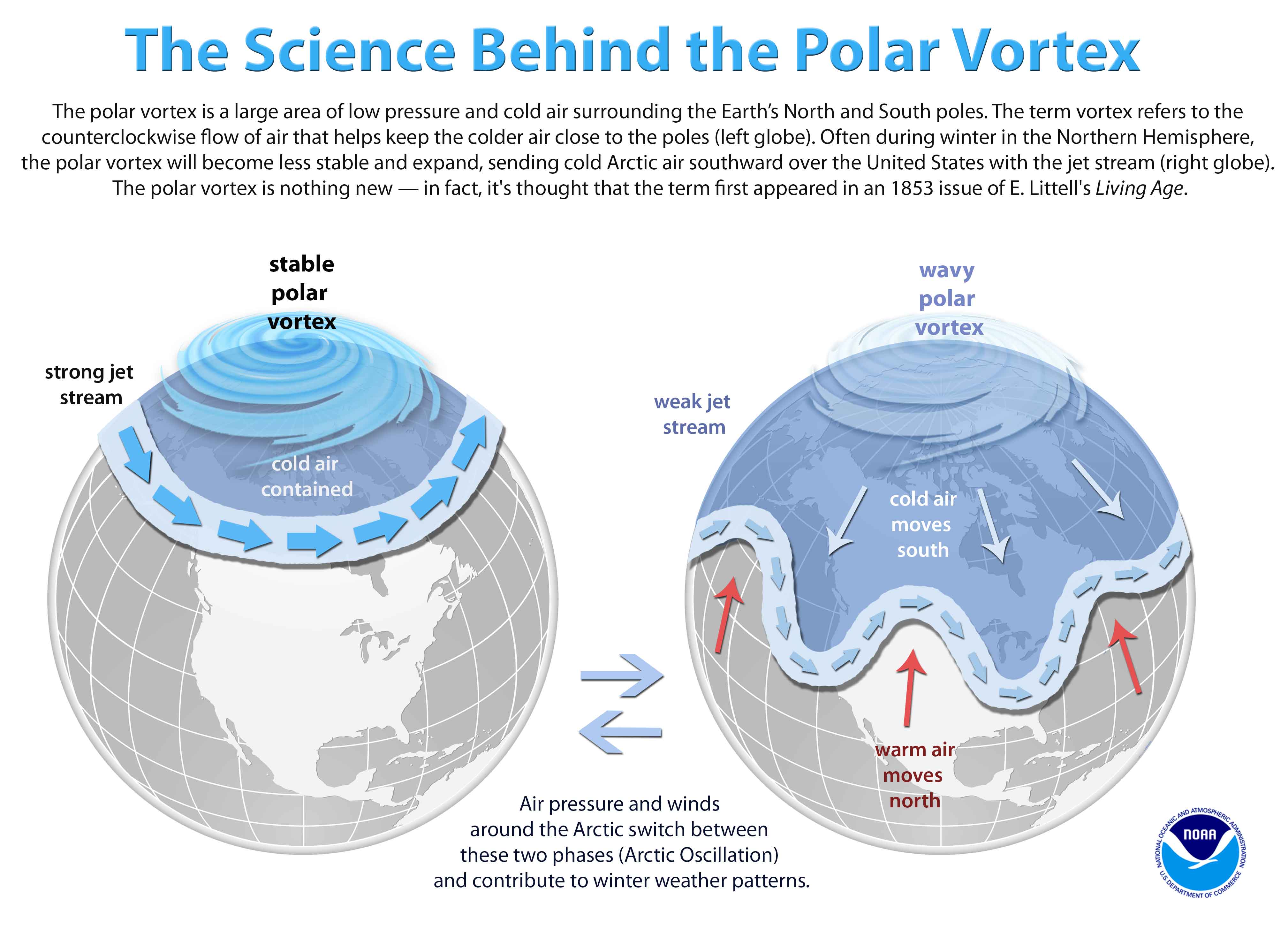NOAA Image Polar Vortex
