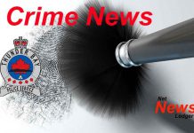 Thunder Bay Police Log 899 Calls in One Week; Over Half Were Top-Priority Thunder Bay Police Service Crime Update - Image depositphotos.com