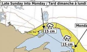 Winter Storm Snow Forecast