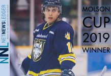 Daniel Del Paggio Wins 2019 Molson Cup Trophy Molson Cup 2019 Winnera