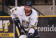 Thunderwolves vs North Stars for Annual Christmas Challenge Dillon Donnelly Leaves Thunderwolves seeking pro career with Wichita Thunder