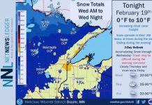 Snowfall in the Forecast for Minnesota Northlands National Weather Service is predicting snow for the Northland