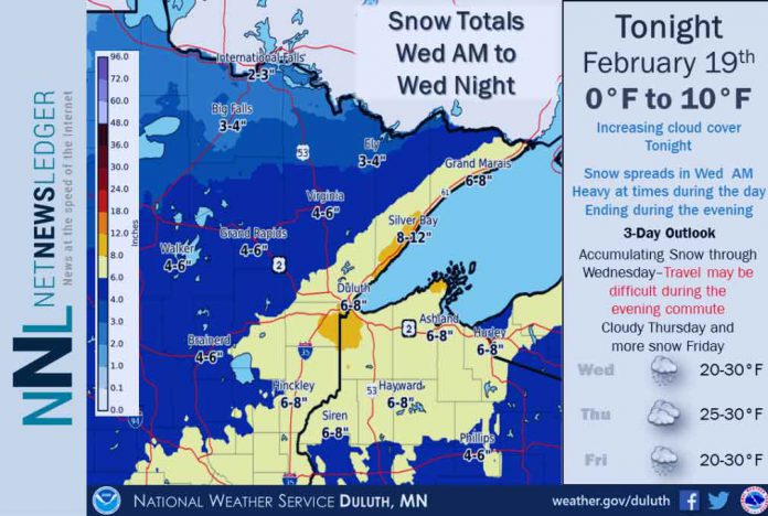 National Weather Service is predicting snow for the Northland