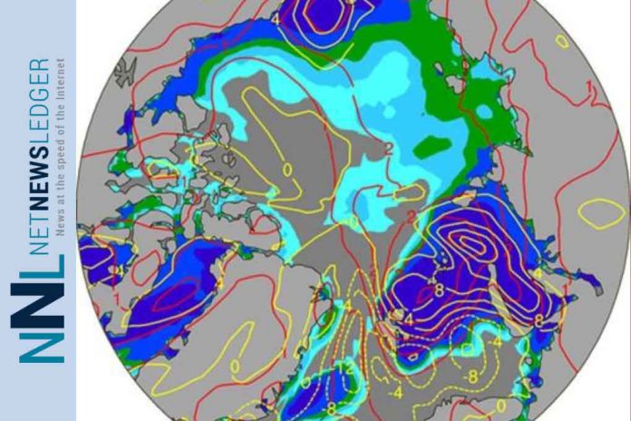 Sea-ice loss plays a vital important role in extraordinary Arctic warming. CREDIT - Aiguo Dai